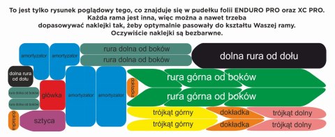 Folia Ochronna the Trail XC Pro