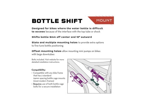 Wolf Tooth B-RAD Bottle Shift Czarny