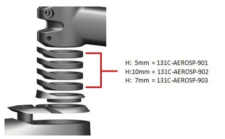 Podkładka sterów Aero H.Stem Spacer 28.6x43x7mm Composite Raw BLK (for OD1) (19-Propel/Defy Adv)